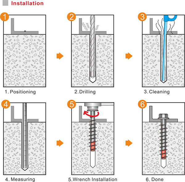 BiMetal Concrete Screw Anchors